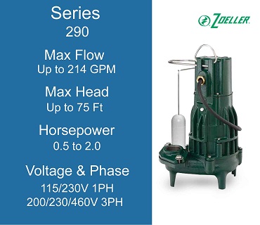 Zoeller Sewage Pumps, 290 Series, 0.5 to 2.0 Horsepower, 115/230 Volts 1 Phase, 200/230/460 Volts 3 Phase